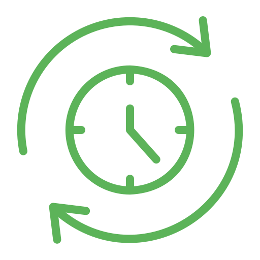 Time Efficiency